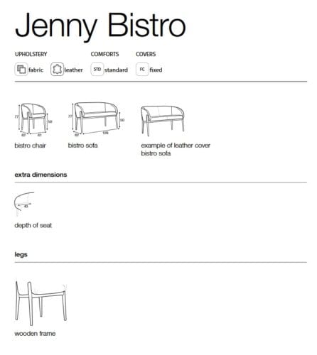 Sits Jenny Bistro wymiary